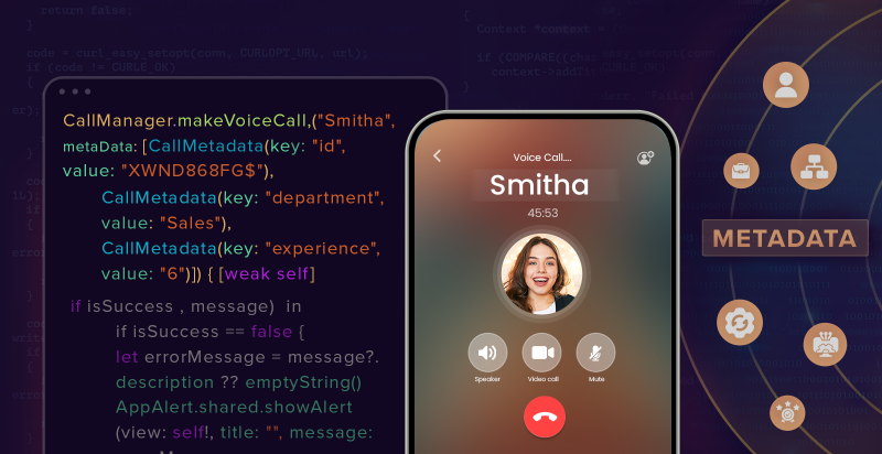 Metadata for informed Audio & Video Calls